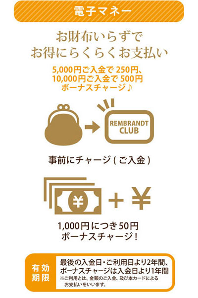 電子マネー