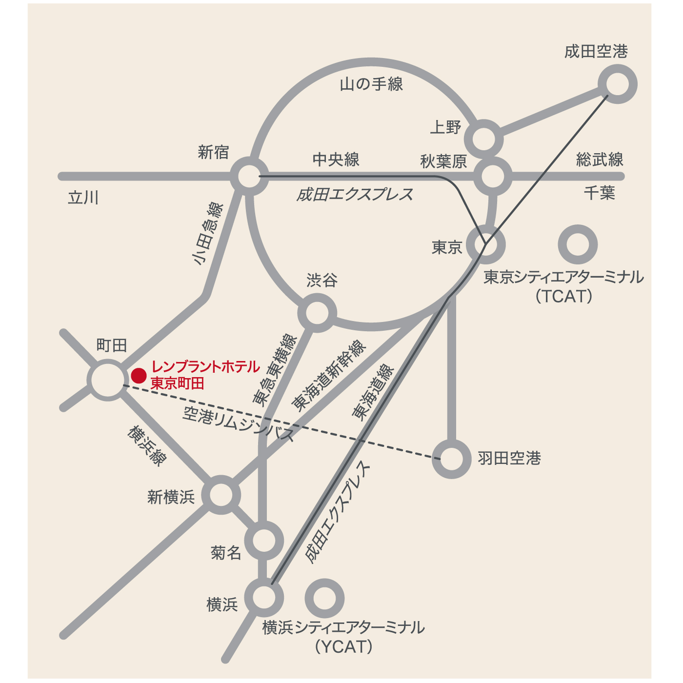 電車でのアクセス交通のご案内｜レンブラントホテル東京町田