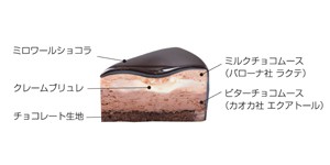 シェフパティシエのスペシャリテ/カオカ|ケーキ|レンブラントホテル大分【公式】レンブラントグループホテル