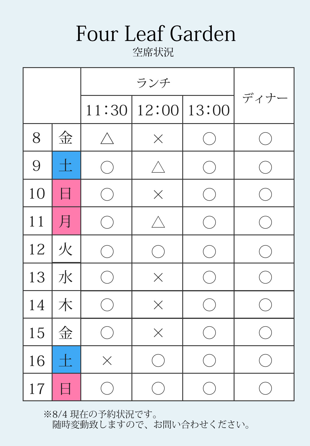 ８月４日更新、フォーリーフガーデン空席状況