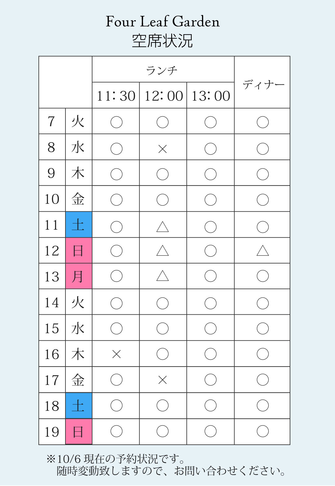 10月6日更新、フォーリーフガーデン空席状況